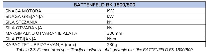 BATTENFELD BK 1800 800
